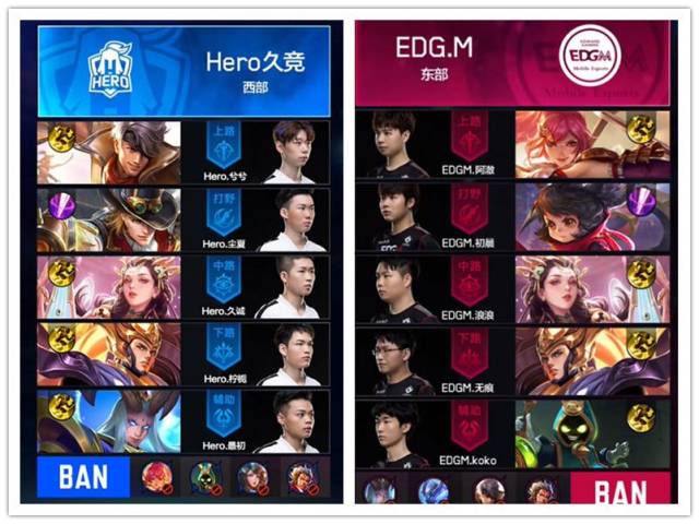 先锁定潜力 先锁定潜力