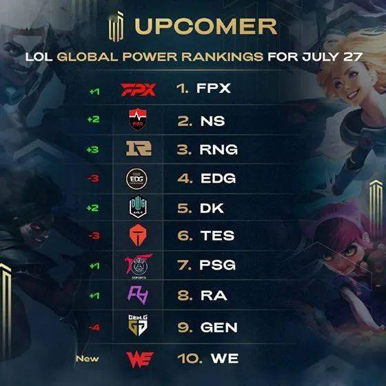 于提升球员 于提升球员