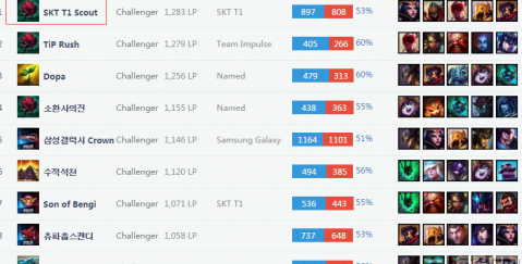 还展现了中 还展现了中