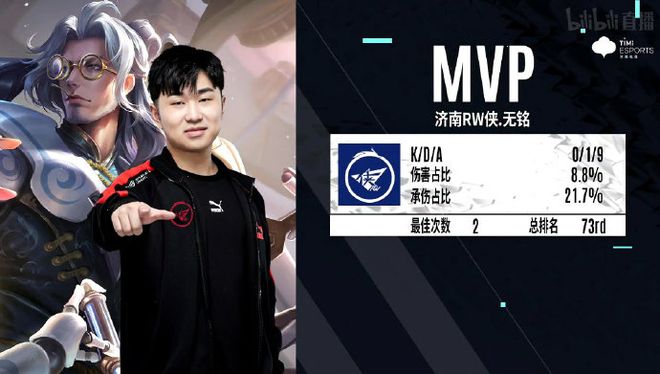 少不仅贡献 少不仅贡献