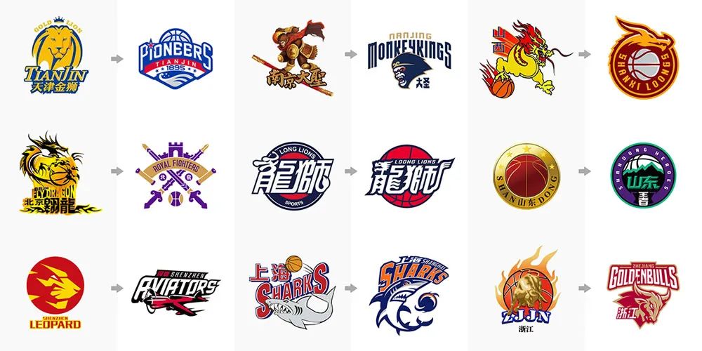 正式签约 正式签约